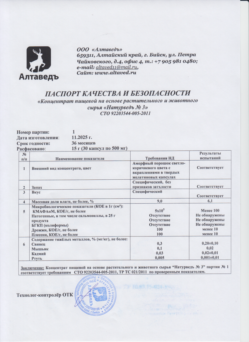 Паспорт №112025